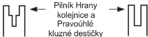 KRESS KC330.9 - SITUACE, KTERÉ VYŽADUJÍ ÚDRŽBU ŘETĚZU A VODICÍ LIŠTY: - 1