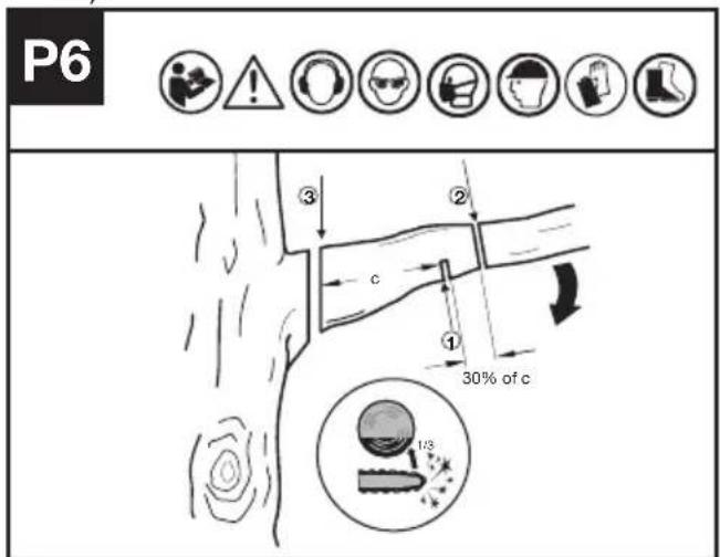 KRESS KC330.9 - CORTE DE RAMOS ALTOS - 6