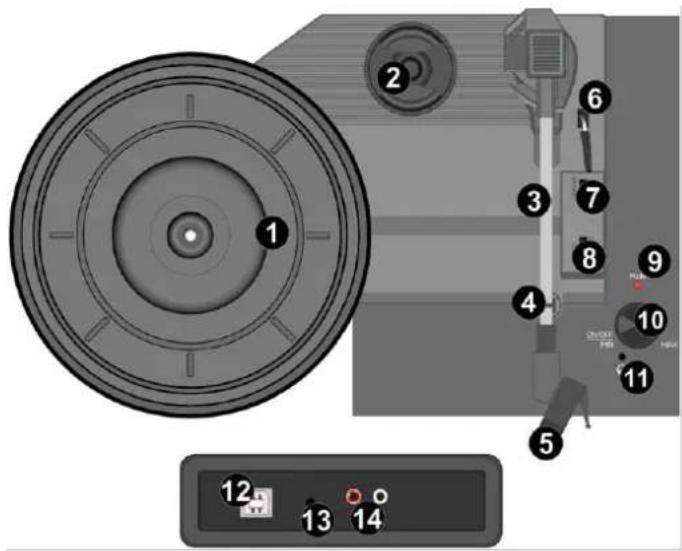 Audizio RP114 - AAN DE SLAG - 1