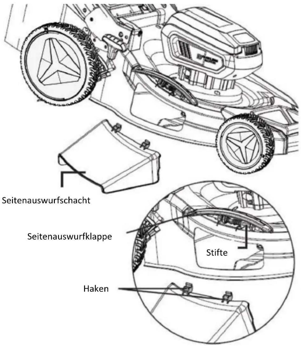 Fuxtec FX-E2RM51 - Montage Seitenauswurfschacht - 1