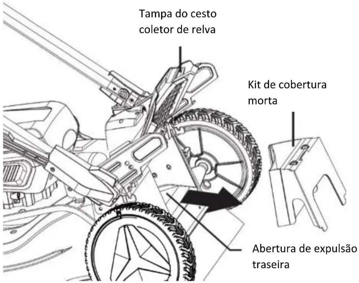 Fuxtec FX-E2RM51 - Montagem do cesto coletor de relva - 1