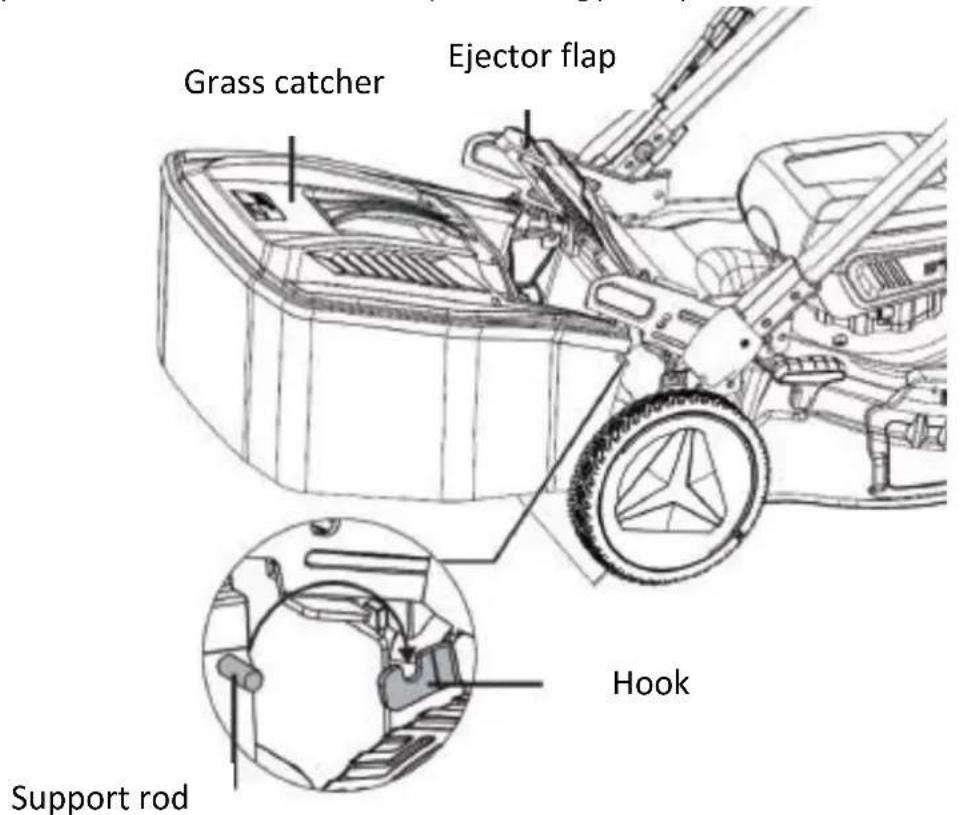 Fuxtec FX-E2RM51 - Assembly grass catcher - 2