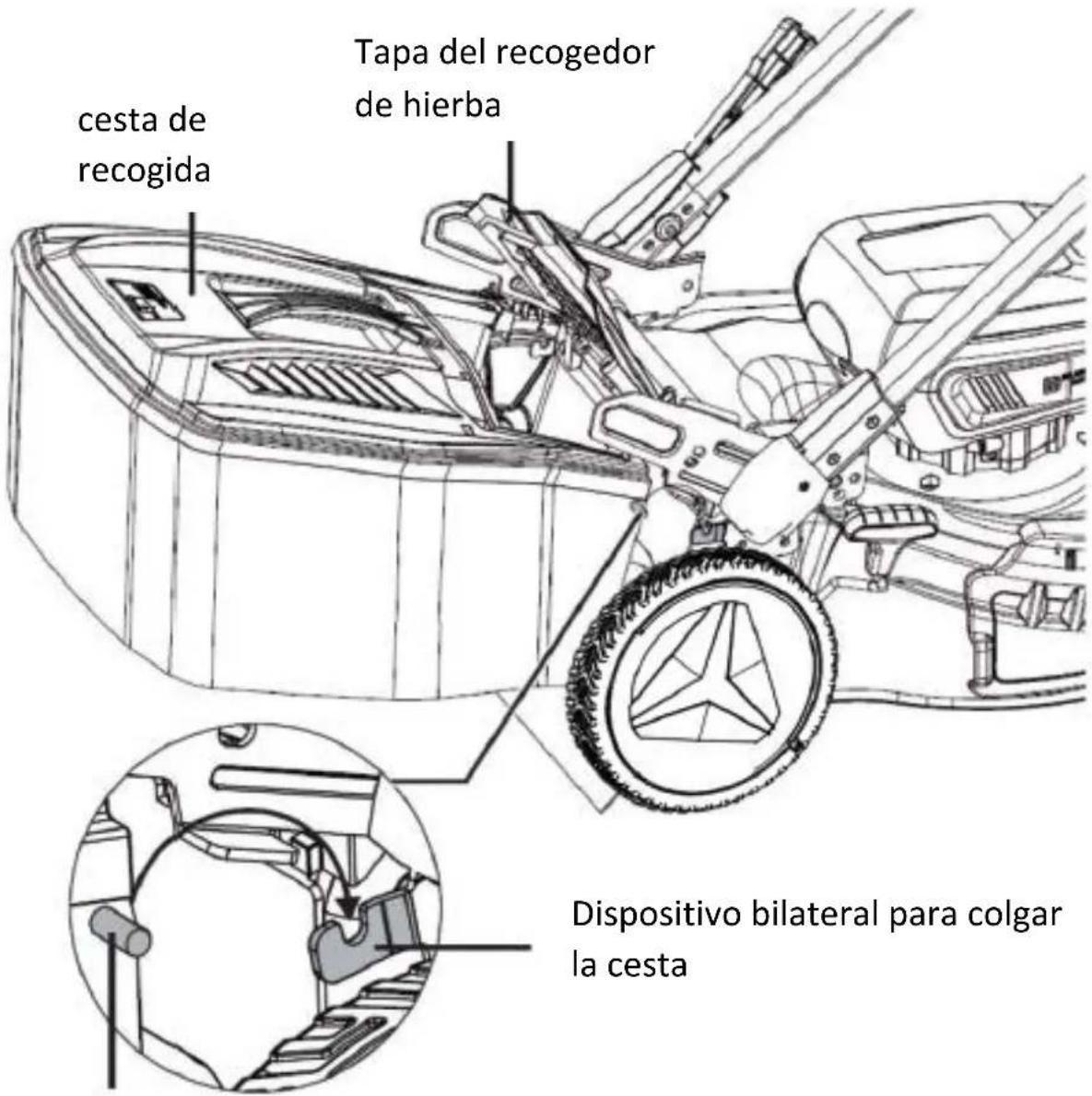 Fuxtec FX-E2RM51 - Montaje del recogedor de hierba - 2