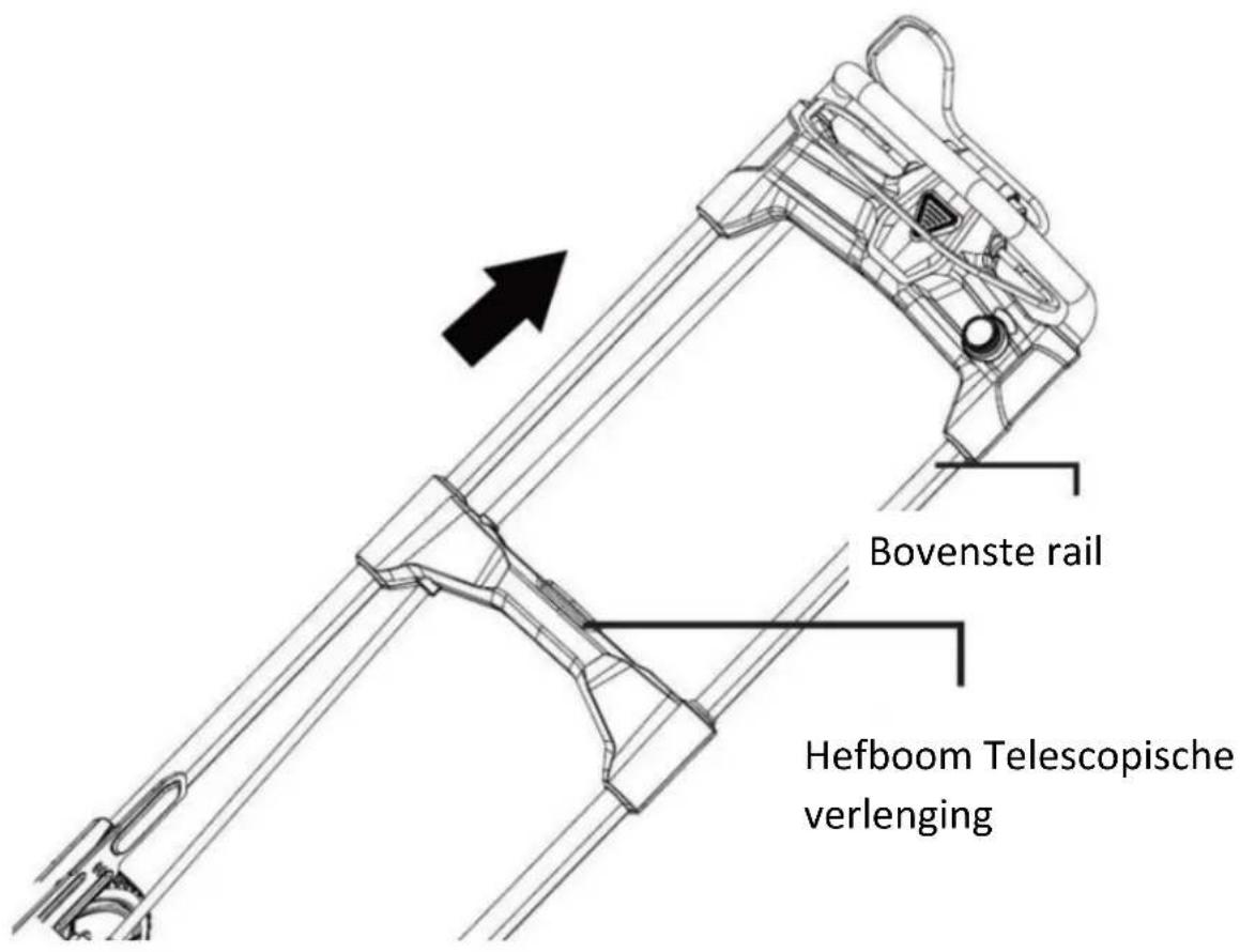 Fuxtec FX-E2RM51 - Positionering van de stang - 2