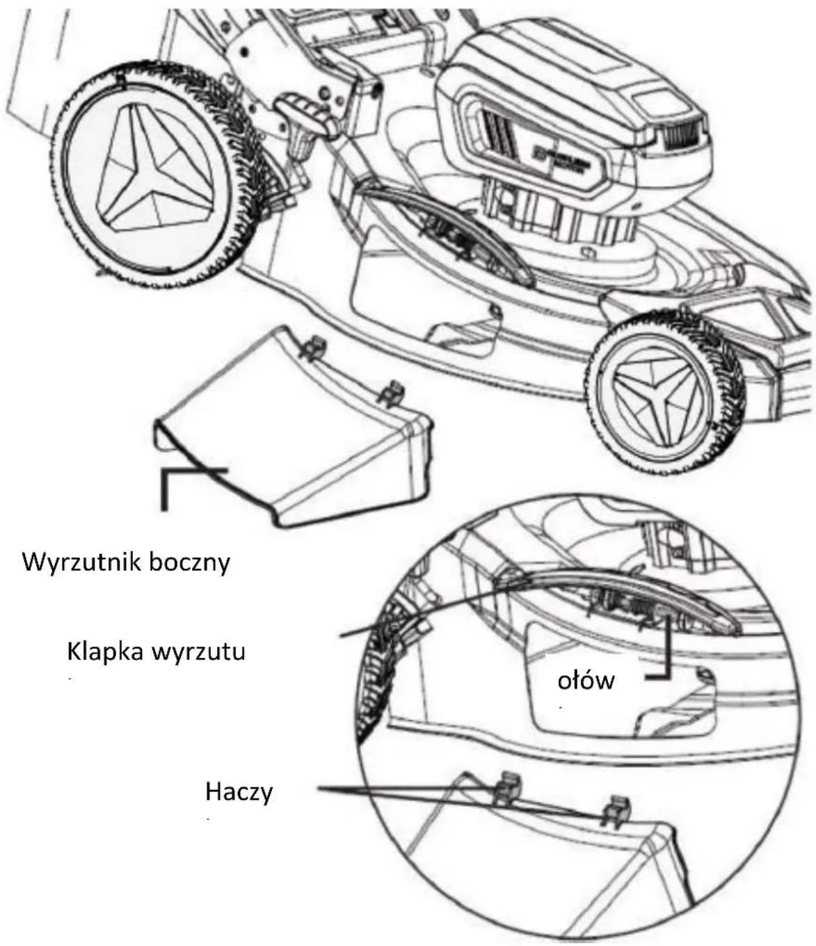 Fuxtec FX-E2RM51 - Montage Seitenauswurfschacht - 1