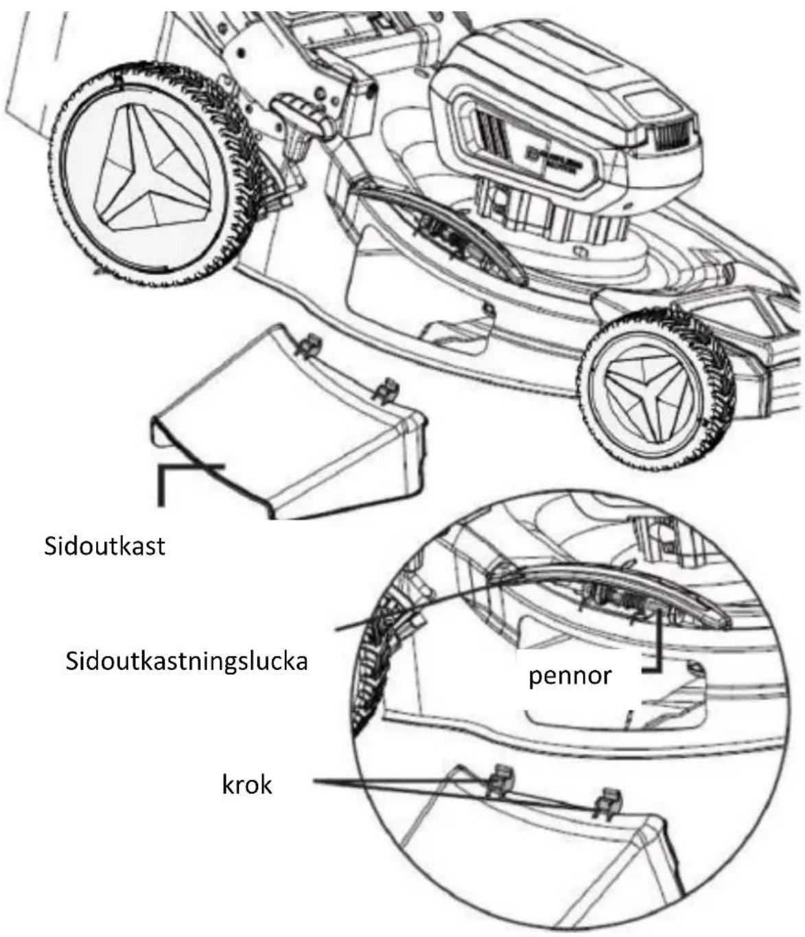 Fuxtec FX-E2RM51 - Montering av sidoutkast - 1