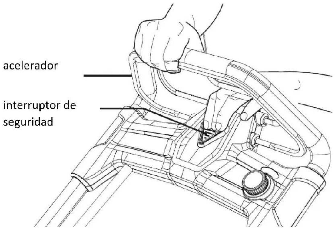 Fuxtec FX-E2RM51 - Arranque y parada de la cortadora - 1