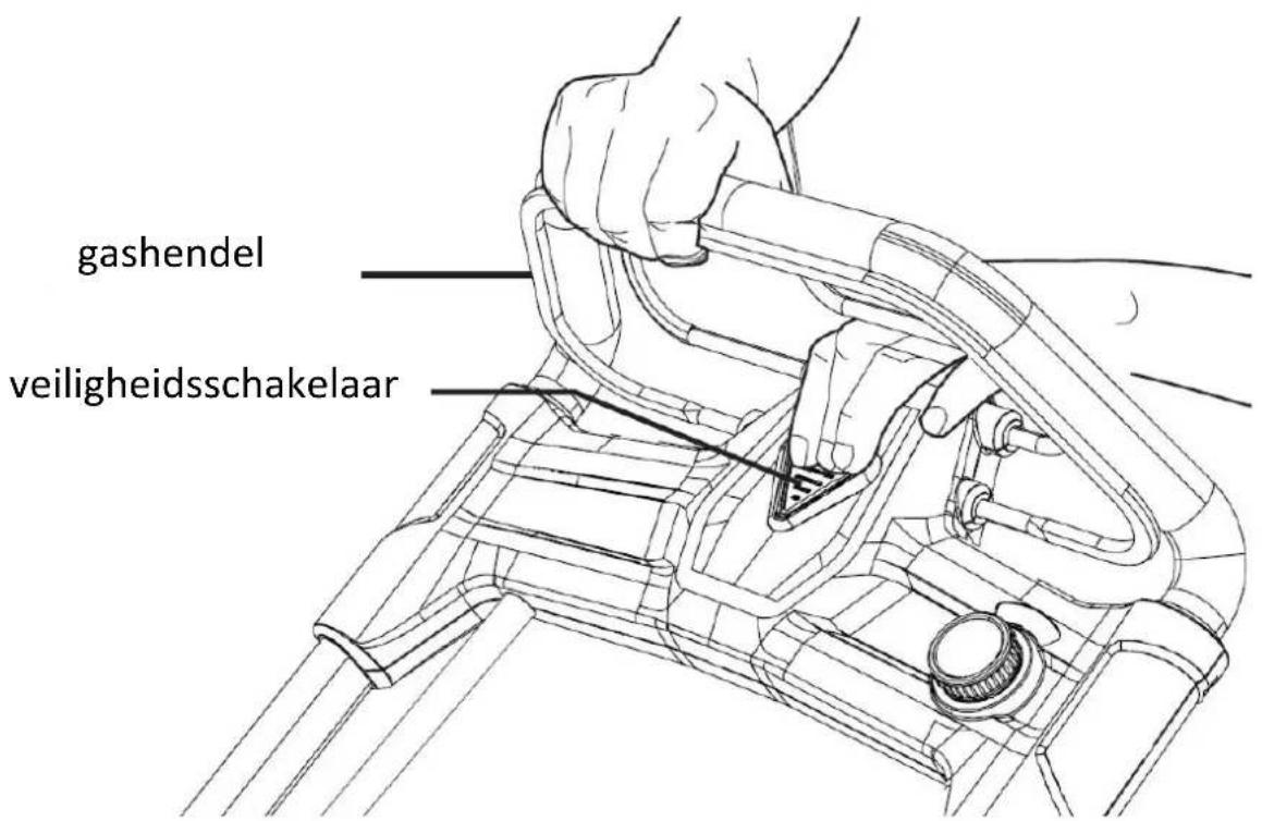 Fuxtec FX-E2RM51 - De maaier starten en stoppen - 1