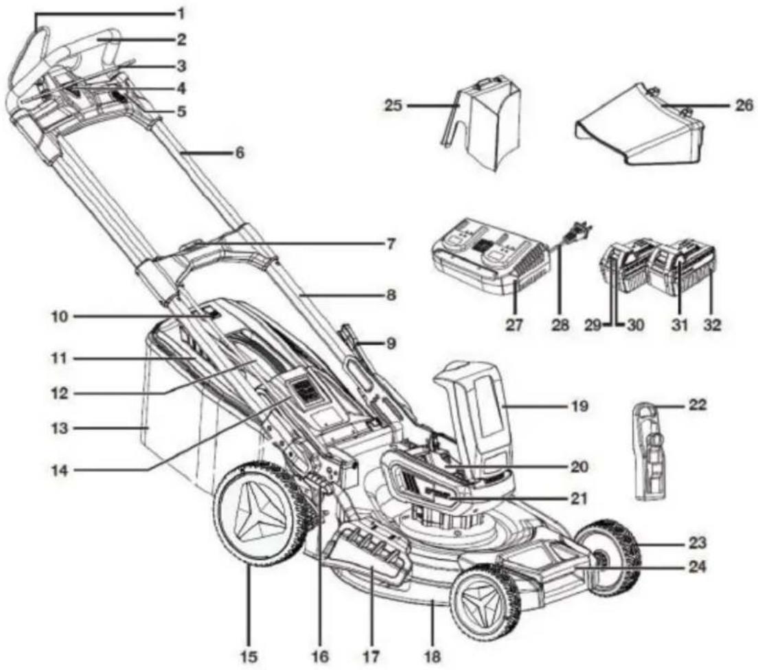 Fuxtec FX-E2RM51 - Präsentation - 1