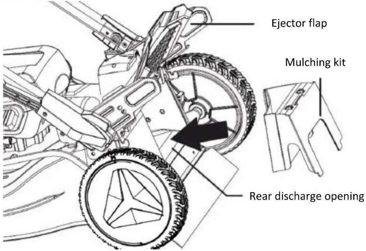 Fuxtec FX-E2RM51 - Assembly mulching kit - 1