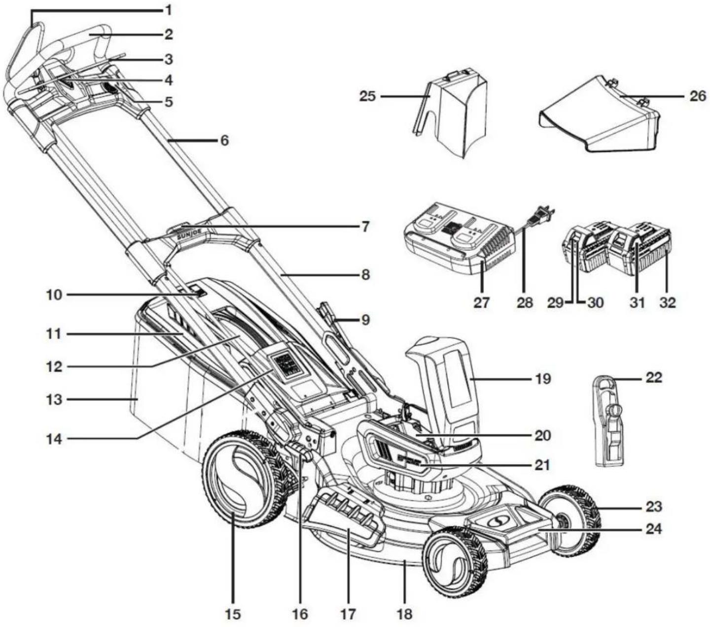 Fuxtec FX-E2RM51 - Presentatie - 1