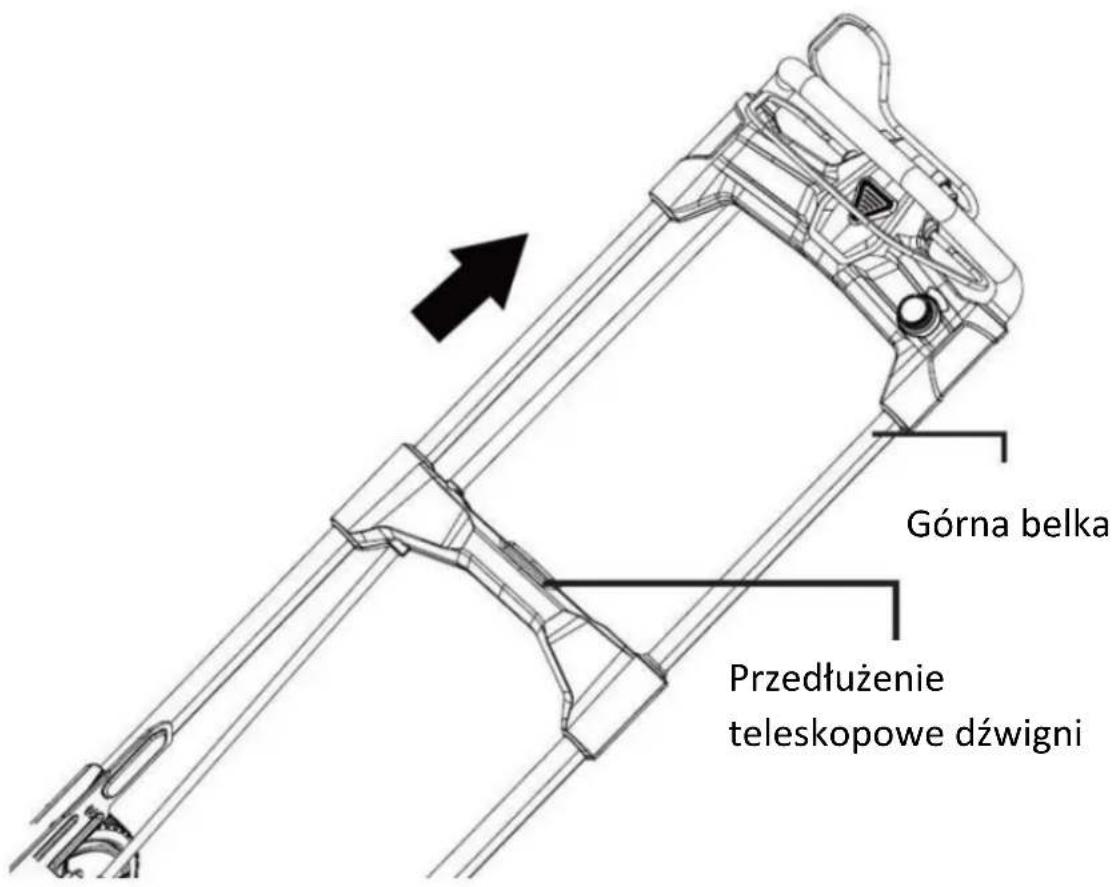 Fuxtec FX-E2RM51 - Rysunek 1: Kosiarka - 1