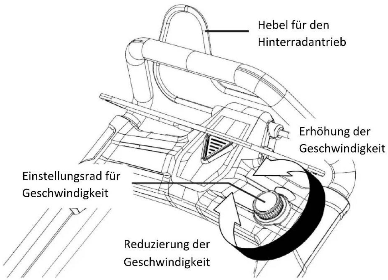 Fuxtec FX-E2RM51 - Nutzen des Hinterradantriebes - 1