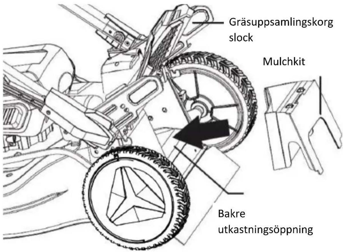 Fuxtec FX-E2RM51 - Montering av sidoutkast - 2