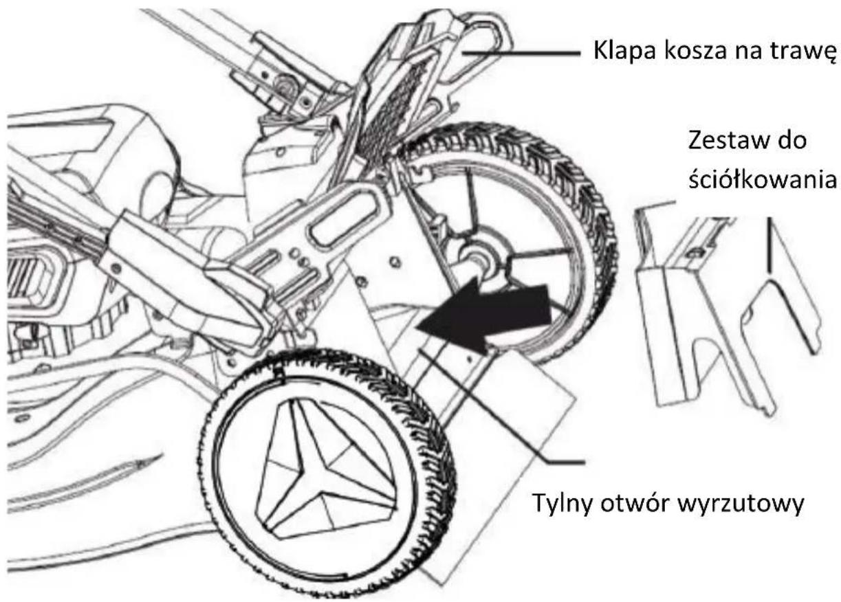 Fuxtec FX-E2RM51 - Montaż zestawu do mulczowania - 1