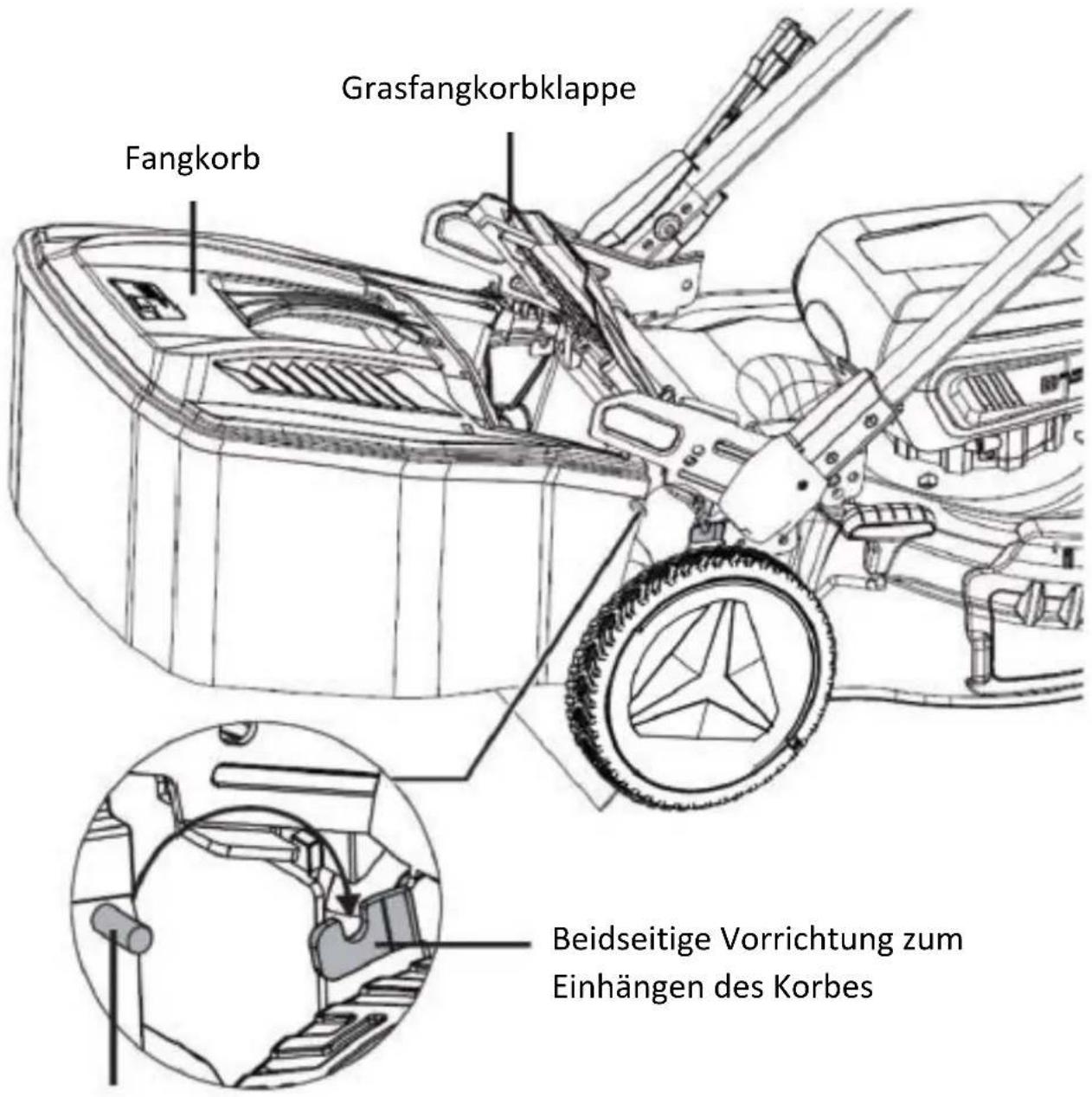 Fuxtec FX-E2RM51 - Montage Grasfangkorb - 2