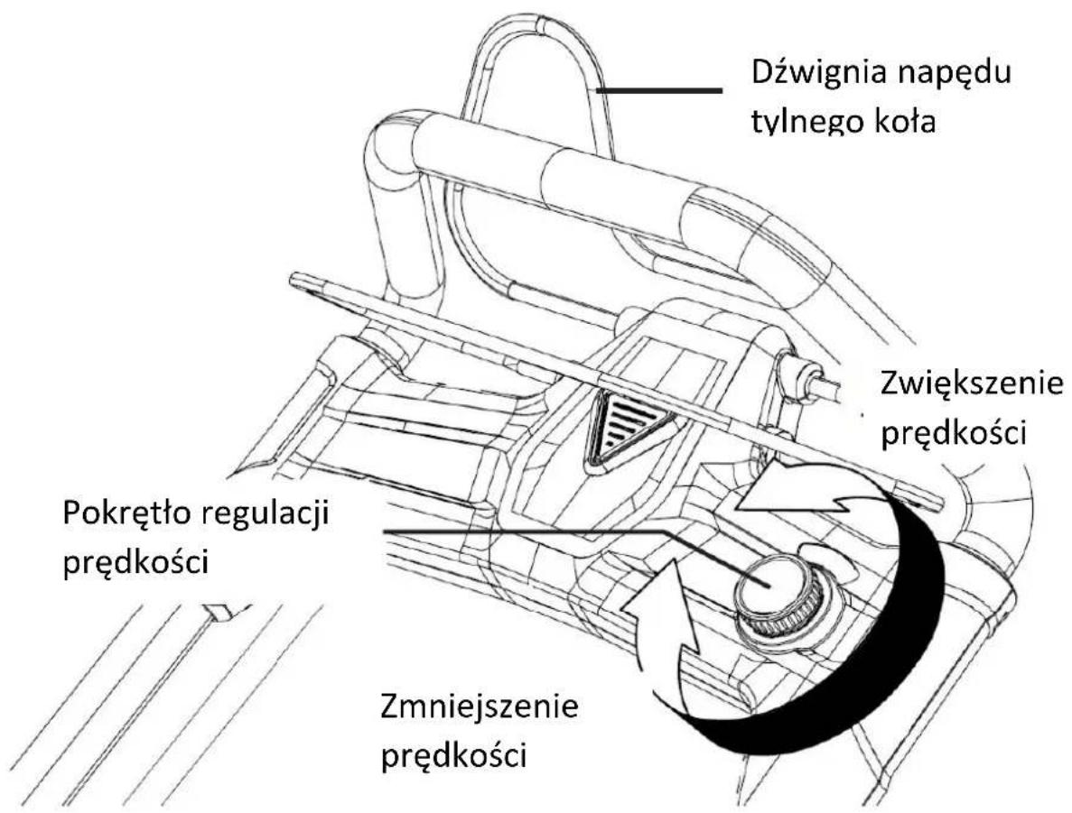 Fuxtec FX-E2RM51 - Zalety napędu na tylne koła - 1