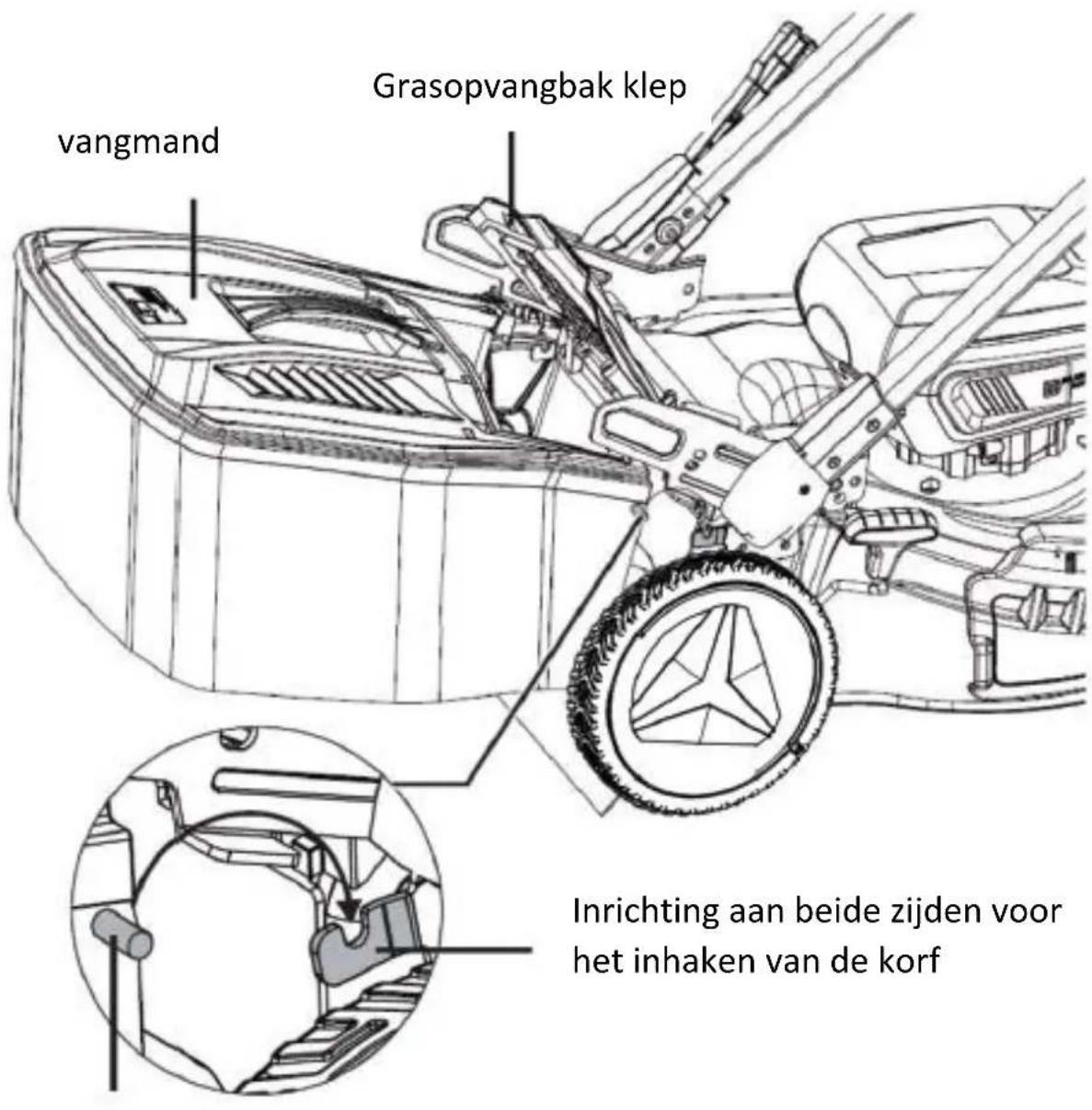 Fuxtec FX-E2RM51 - Montage grasopvangbak - 2