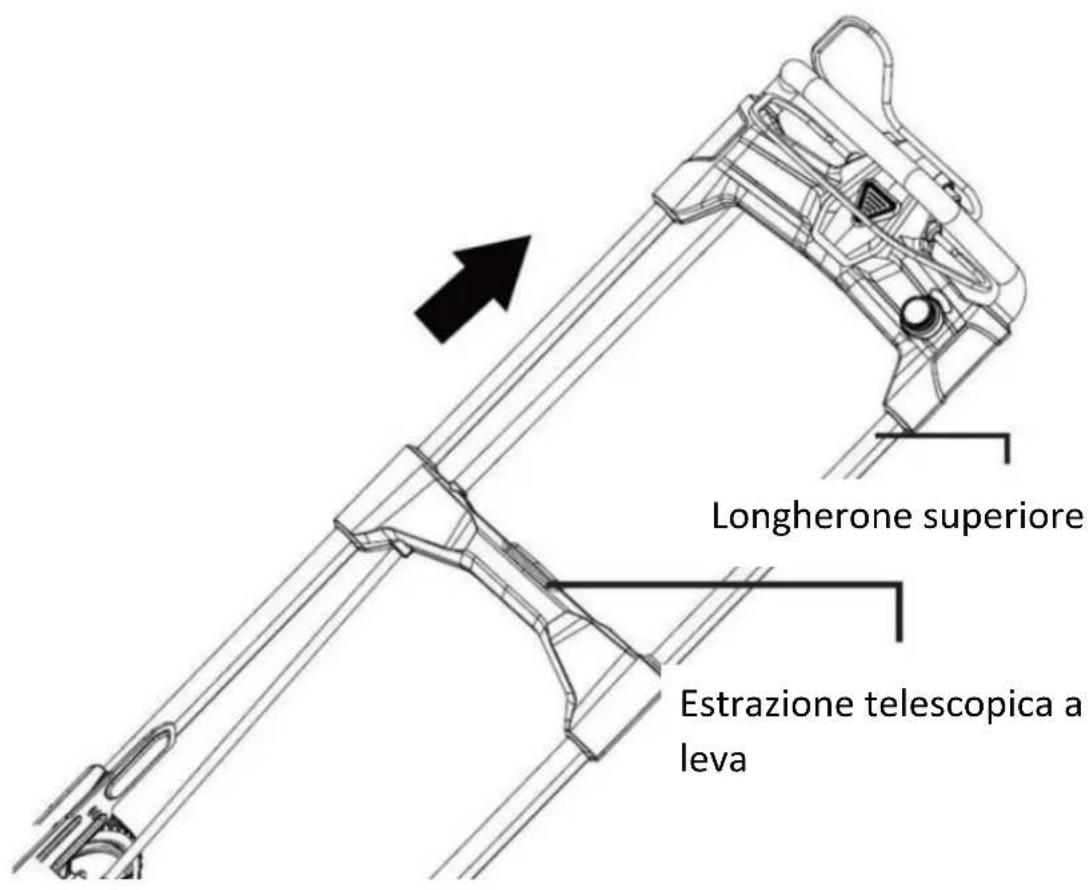 Fuxtec FX-E2RM51 - posizionamento del tirante - 2