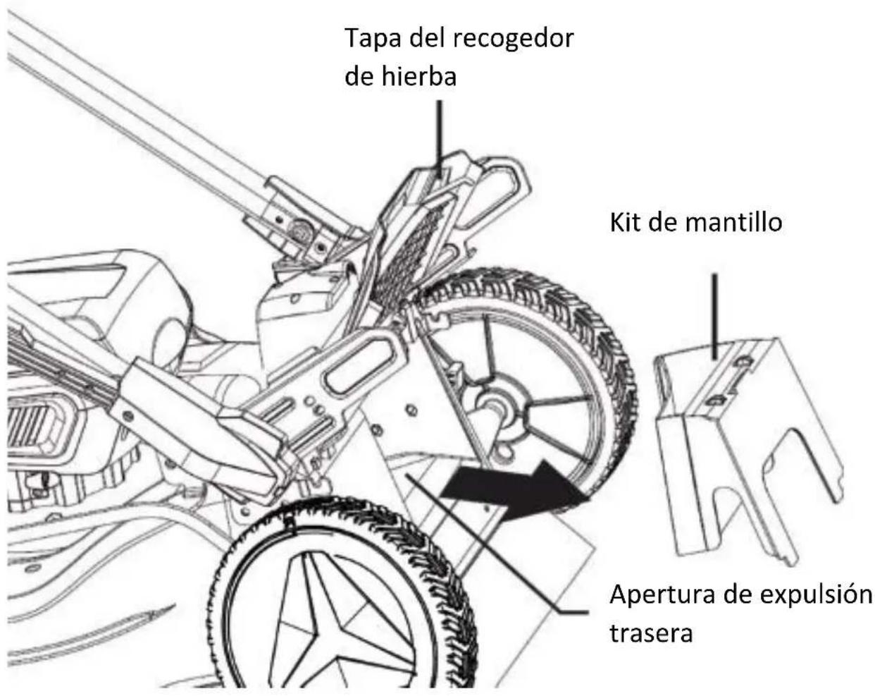 Fuxtec FX-E2RM51 - Montaje del recogedor de hierba - 1