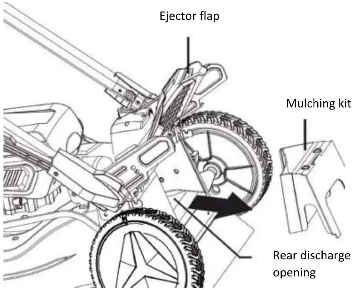 Fuxtec FX-E2RM51 - Assembly grass catcher - 1