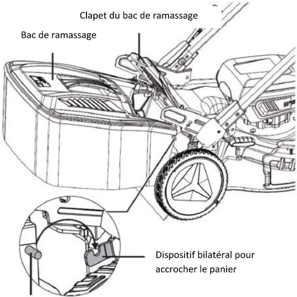 Fuxtec FX-E2RM51 - Montage du bac de ramassage - 2