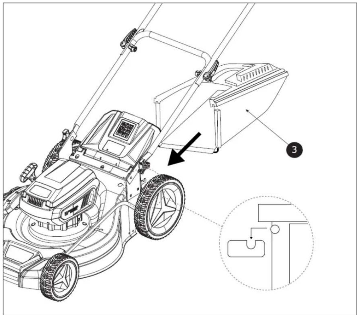 Fuxtec FX-E2RM46 - Hinweis: - 1