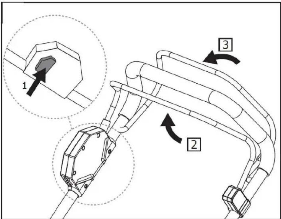 Fuxtec FX-E2RM46 - Use of the rear-wheel drive - 1