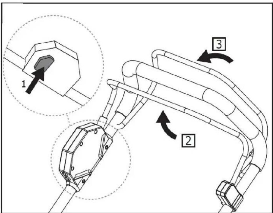 Fuxtec FX-E2RM46 - Vantaggi della trazione posteriore - 1
