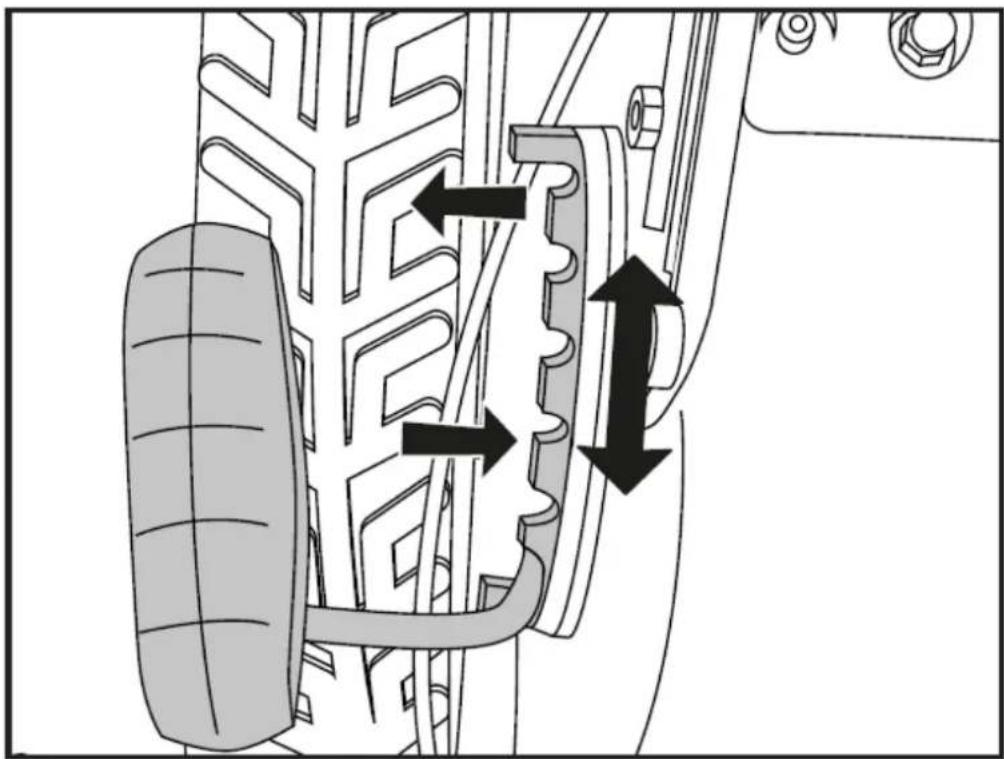 Fuxtec FX-E2RM46 - Setting the cutting height - 1