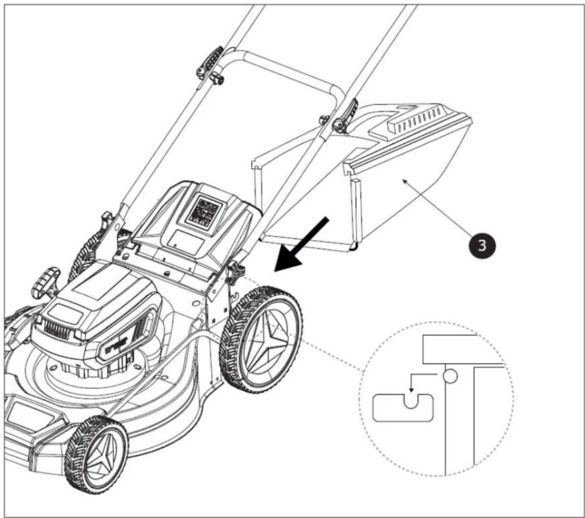 Fuxtec FX-E2RM46 - Montaje del cesto recogedor de césped - 1