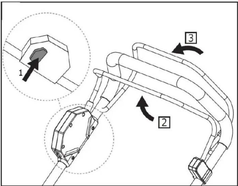 Fuxtec FX-E2RM46 - Nutzen des Hinterradantriebes - 1