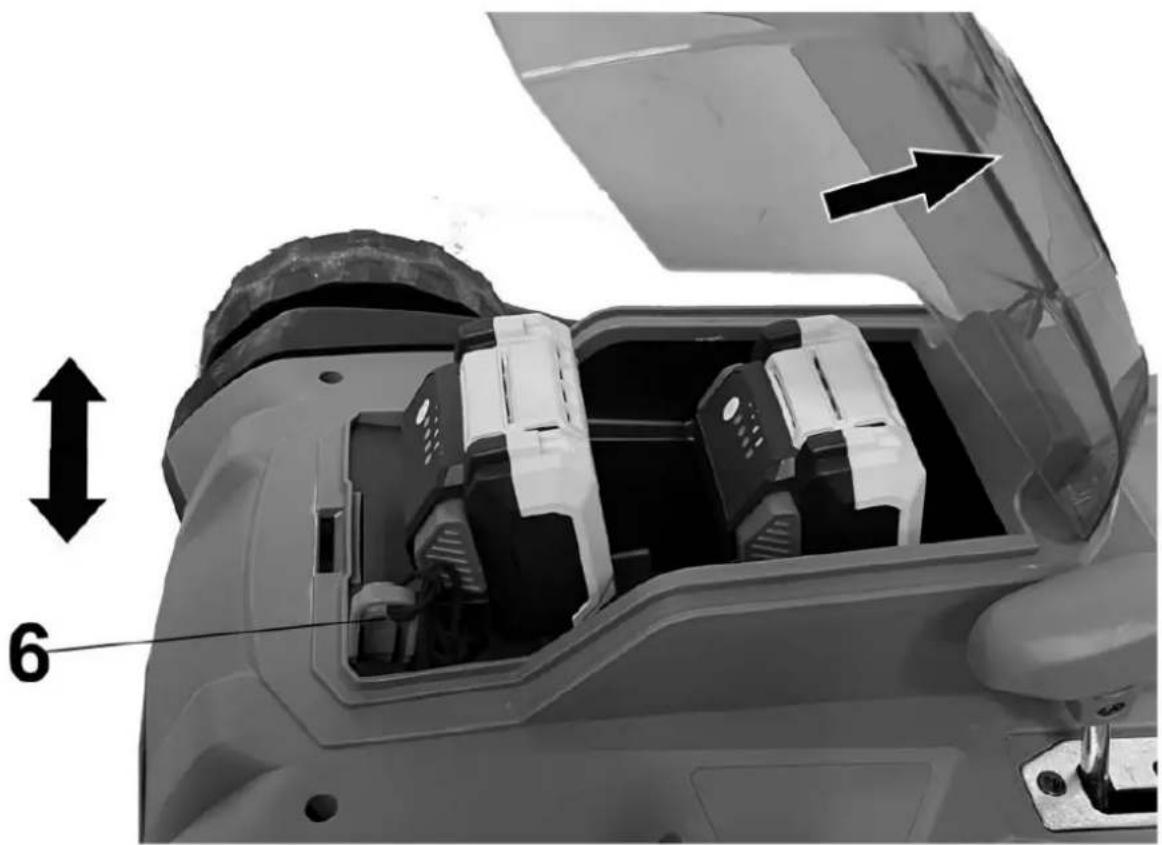 Fuxtec FX-E2RM37 - Uwaga: - 5