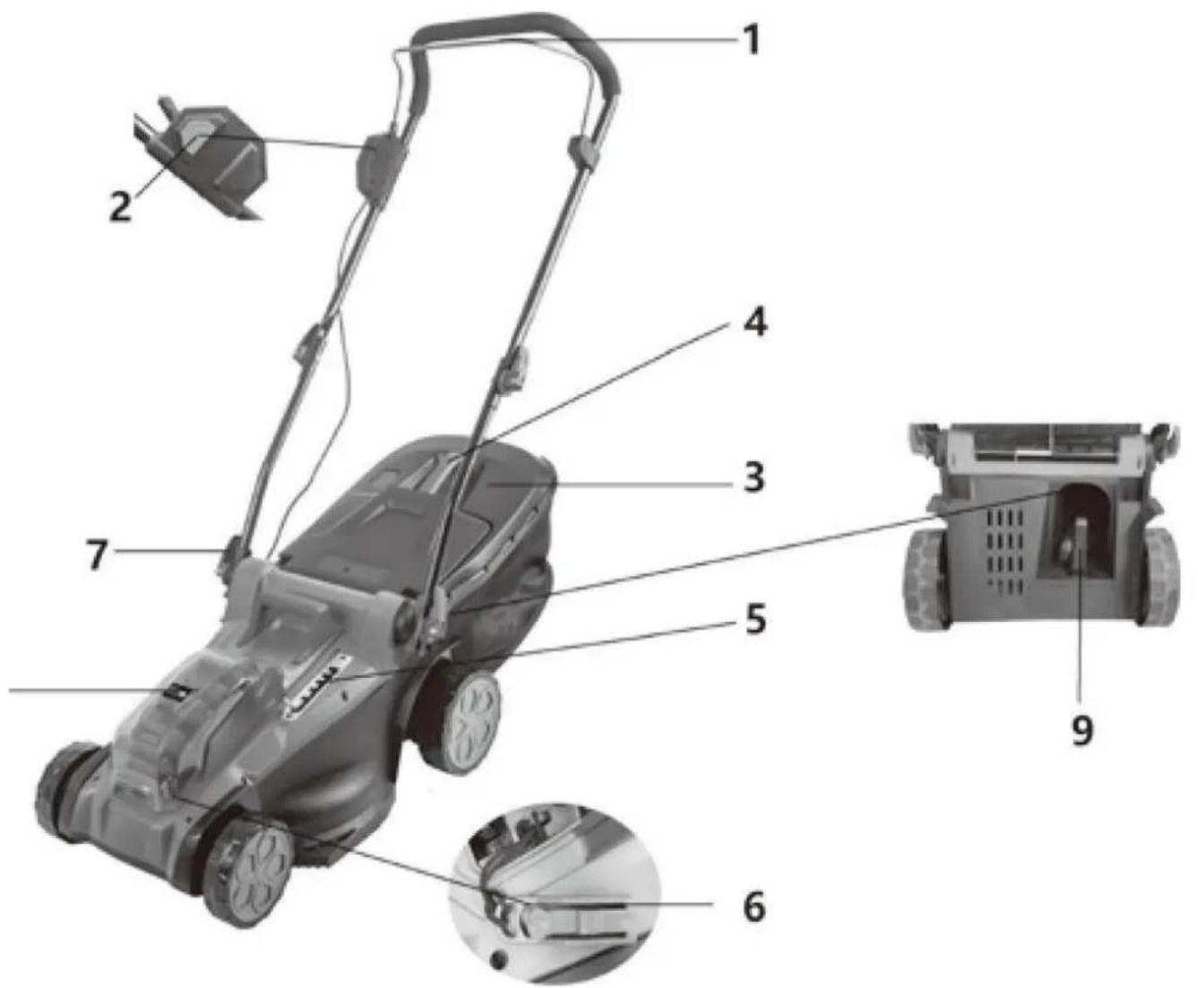 Fuxtec FX-E2RM37 - Säkerhetsanvisningar för Li-ion batterier - 1