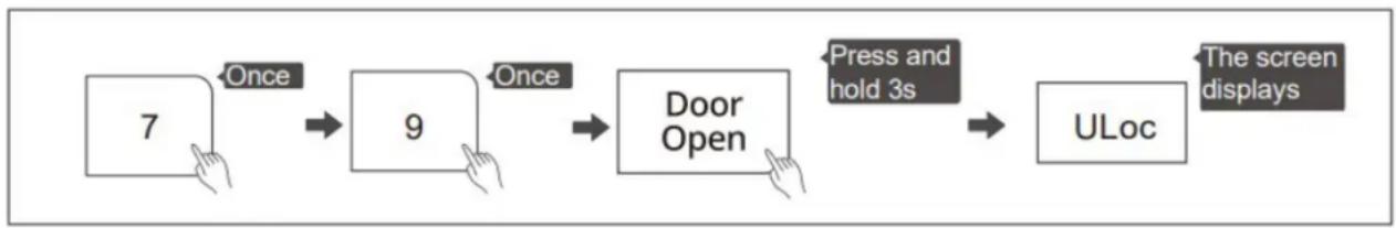 DANBY DBMW1121BWW - Deactivate the safety lock: - 1