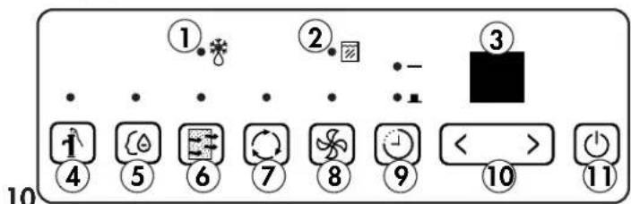 DANBY DDR050BJP2WDB - CONTROL PANEL - 1