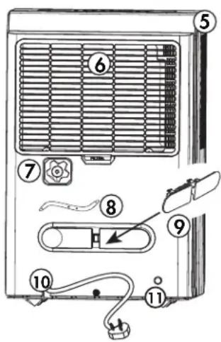 DANBY DDR050BJP2WDB - Comment raccorder mon drain direct? - 1