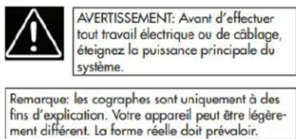 AVERTISSEMENT: Avant d'effectuer tout travail électrique ou de câblage, éteignez la puissance principale du système. Remarque: les cographes sont uniquement à des fins d'explication. Votre appareil peut être légèrement différent. La forme réelle doit prévaloir.