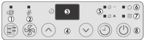 DANBY DDR040EB2WDB - PANNEAU DE CONTRÔLE FONCTION DE MINUTERIE - 1