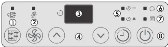 DANBY DDR040EB2WDB - CONTROL PANEL TIMER FUNCTION - 1