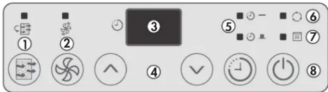 DANBY DDR040EB2WDB - PANEL DE CONTROL FUNCIÓN DEL TEMPORIZADOR - 1