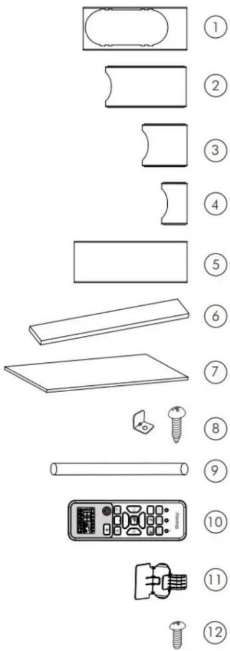 DANBY DPA120DCHIWDB - ADVERTENCIA IMPORTANTE - 1