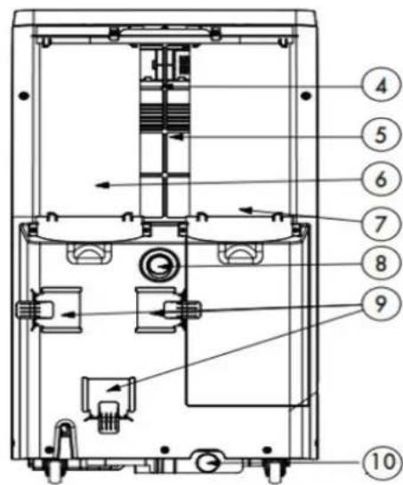 DANBY DPA120DCHIWDB - FONCTIONNALITÉS - 1