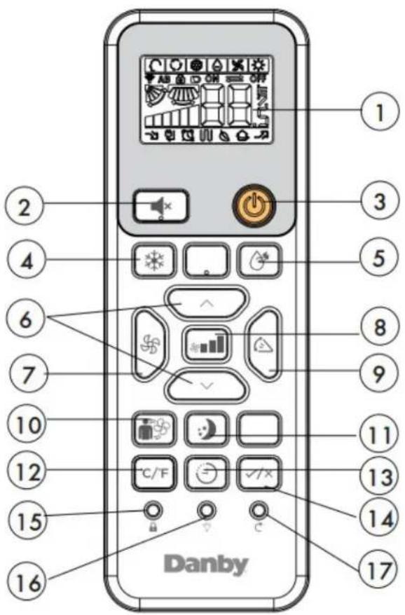 DANBY DPA120DCHIWDB - REMOTE CONTROL - 1