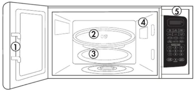 DANBY DBMW0921BWW - CARACTERISTICAS - 1