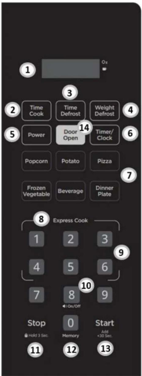 DANBY DBMW0921BWW - CONTROL PANEL - 1