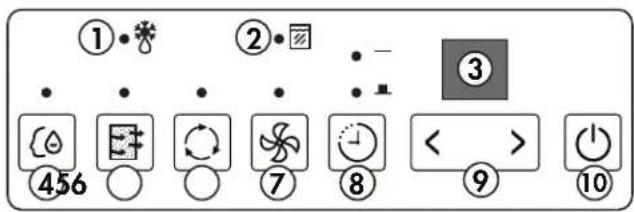 ① ② ③ ④56