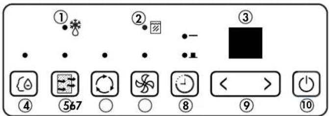 DANBY DDR020BJWDB-RF - CONTROL PANEL - 1