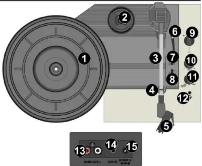 Audizio RP119 - BEDIENING - 1