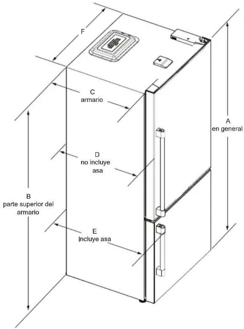 BEKO BFBF30116WHIM - HomeWhiz (puede que no sea aplicable a todos los modelos) - 3